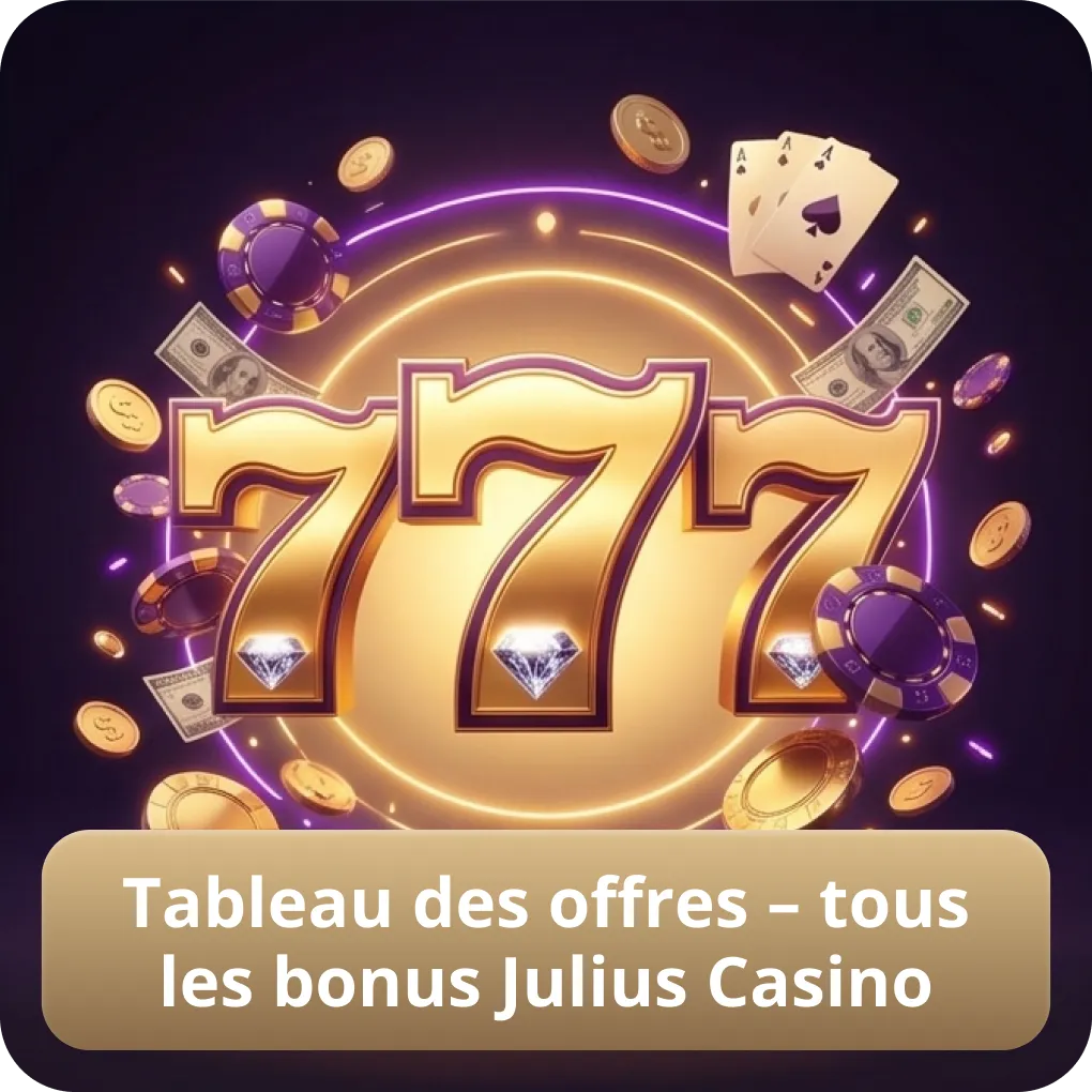Tableau des Offres – Tous les Bonus Julius Casino